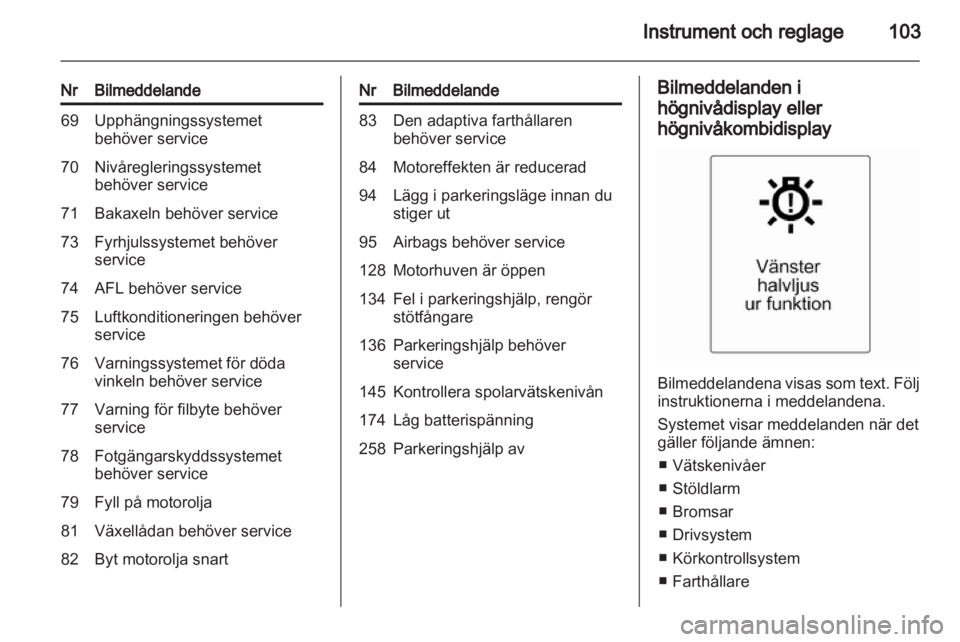 OPEL INSIGNIA 2013  Instruktionsbok 
