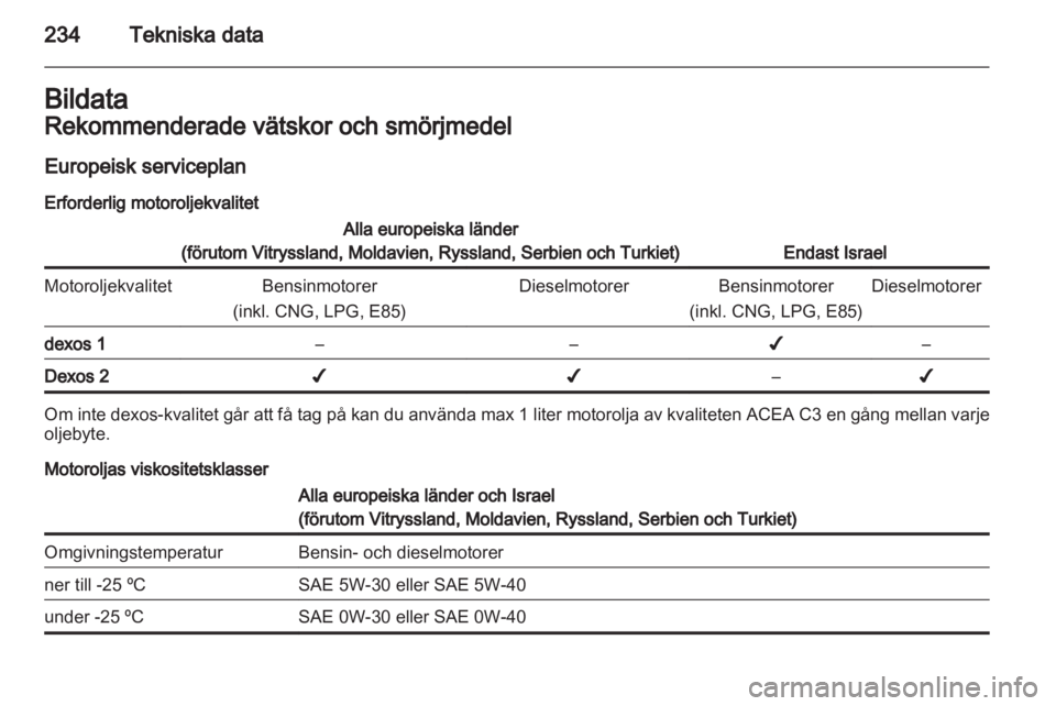 OPEL INSIGNIA 2013  Instruktionsbok 