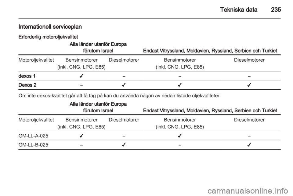 OPEL INSIGNIA 2013  Instruktionsbok 