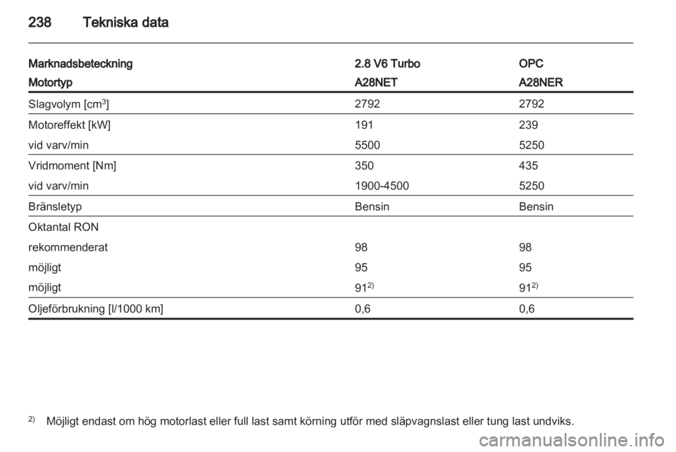 OPEL INSIGNIA 2013  Instruktionsbok 