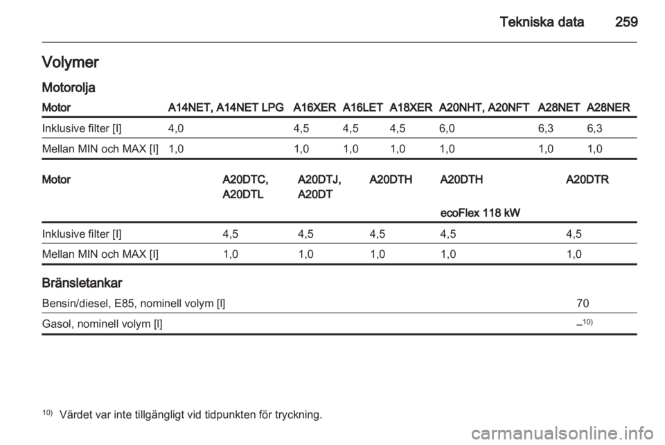 OPEL INSIGNIA 2013  Instruktionsbok 