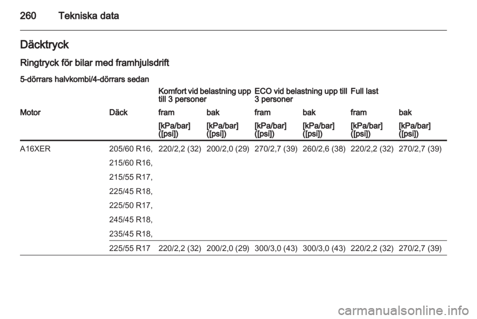 OPEL INSIGNIA 2013  Instruktionsbok 