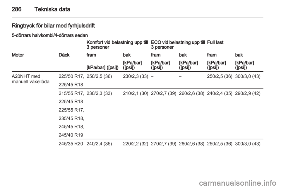 OPEL INSIGNIA 2013  Instruktionsbok 