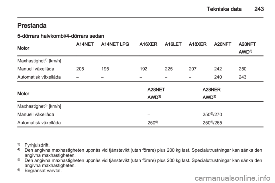 OPEL INSIGNIA 2013.5  Instruktionsbok 