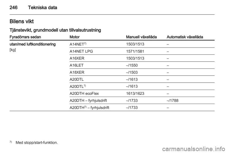 OPEL INSIGNIA 2013.5  Instruktionsbok 
