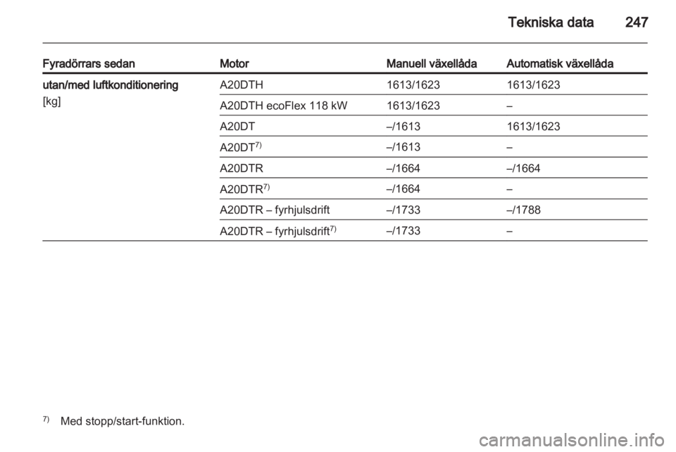OPEL INSIGNIA 2013.5  Instruktionsbok 
