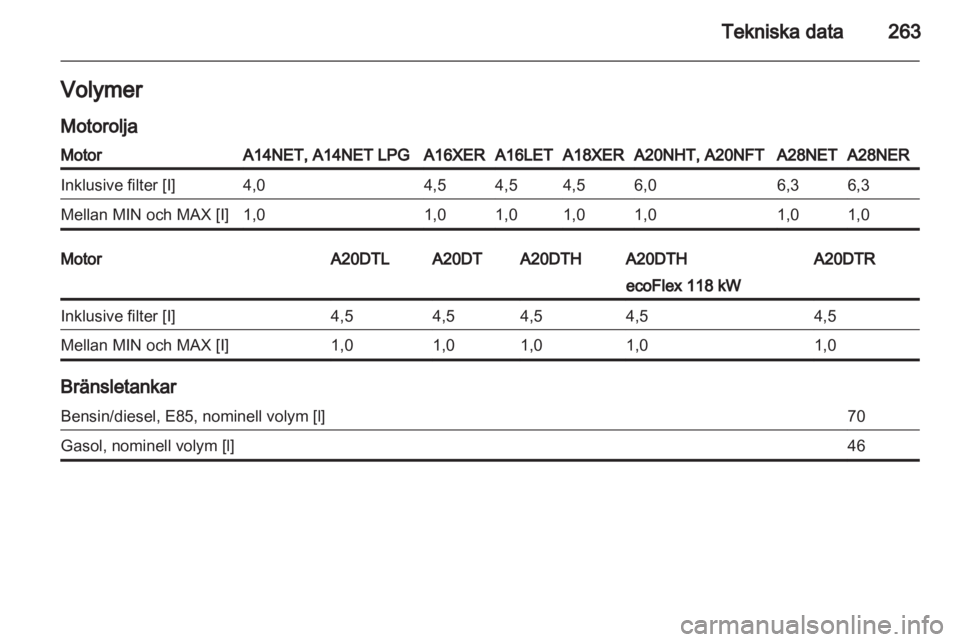 OPEL INSIGNIA 2013.5  Instruktionsbok 
