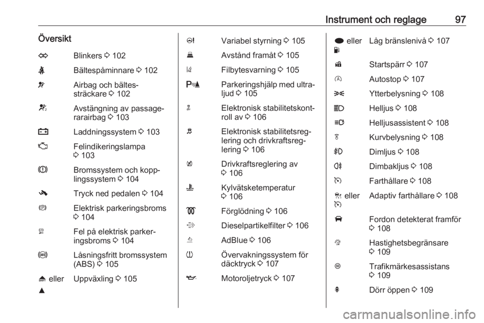 OPEL INSIGNIA 2017 Instruktionsbok Instrument och reglage97ÖversiktOBlinkers 3 102XBältespåminnare 3 102vAirbag och bältes‐
sträckare 3 102VAvstängning av passage‐
rarairbag 3 103pLaddningssystem 3 103ZFelindikeringslampa OPEL INSIGNIA 2017 Instruktionsbok Instrument och reglage97ÖversiktOBlinkers 3 102XBältespåminnare 3 102vAirbag och bältes‐
sträckare 3 102VAvstängning av passage‐
rarairbag 3 103pLaddningssystem 3 103ZFelindikeringslampa