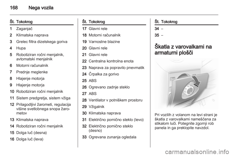 OPEL CORSA 2013.5  Uporabniški priročnik 