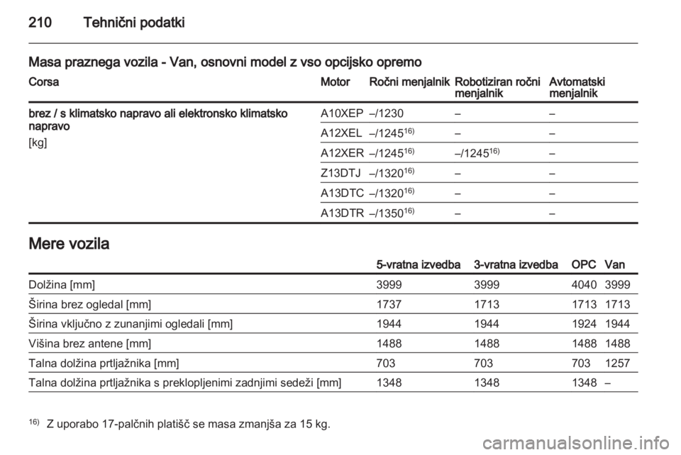 OPEL CORSA 2013.5  Uporabniški priročnik 
