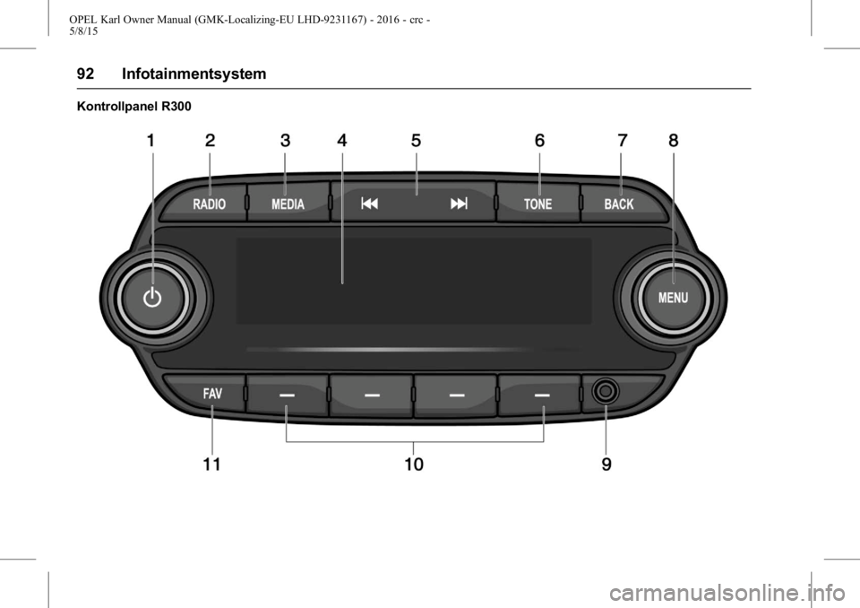 OPEL KARL 2015.75  Instruktionsbok OPEL Karl Owner Manual (GMK-Localizing-EU LHD-9231167) - 2016 - crc -
5/8/15
92 Infotainmentsystem
Kontrollpanel R300 