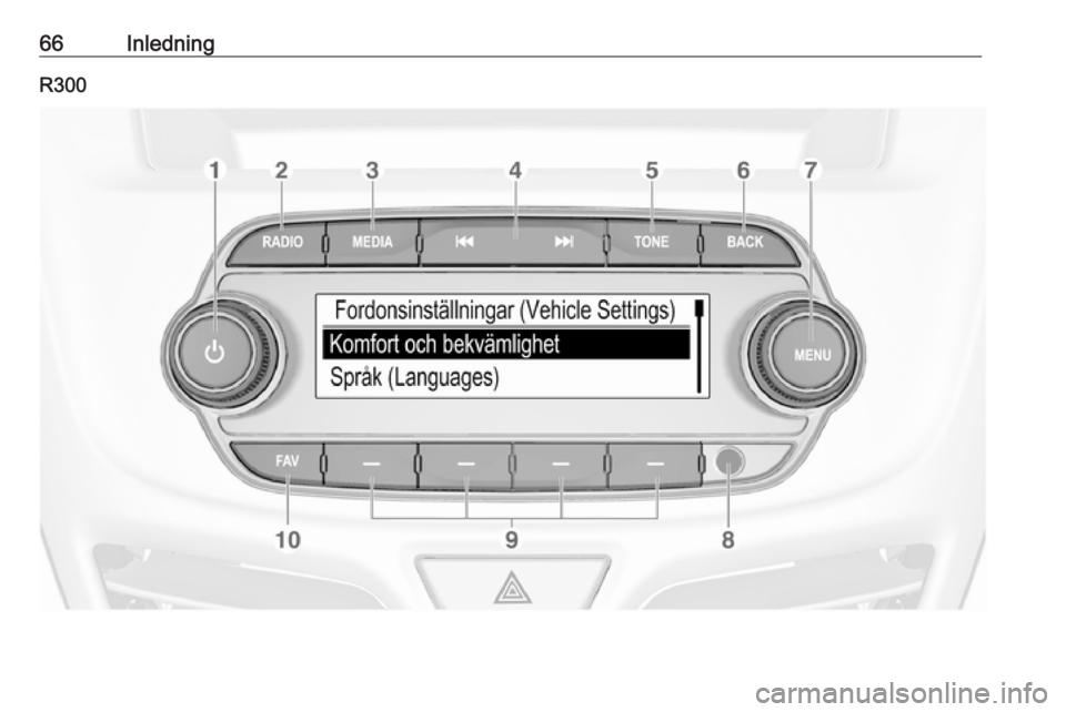 OPEL KARL 2017.5  Handbok för infotainmentsystem 66InledningR300 