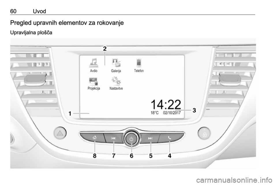 OPEL CROSSLAND X 2017.75  Navodila za uporabo Infotainment sistema 60UvodPregled upravnih elementov za rokovanjeUpravljalna plošča 