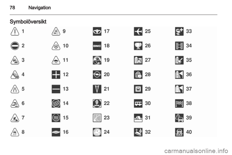 OPEL MERIVA 2011  Handbok för infotainmentsystem 