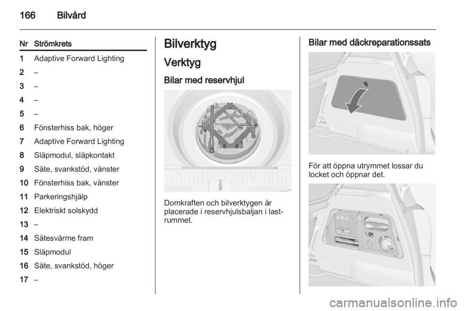 OPEL MERIVA 2011  Instruktionsbok 