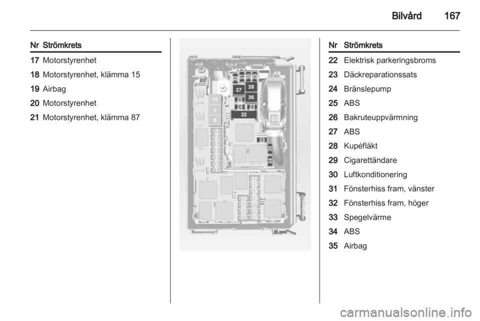 OPEL MERIVA 2012  Instruktionsbok 
