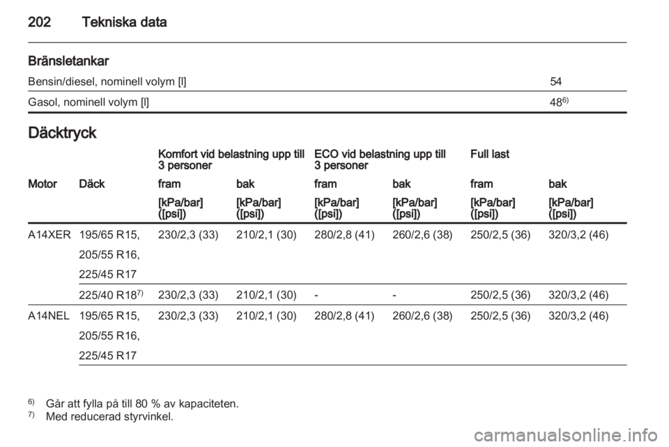 OPEL MERIVA 2012  Instruktionsbok 