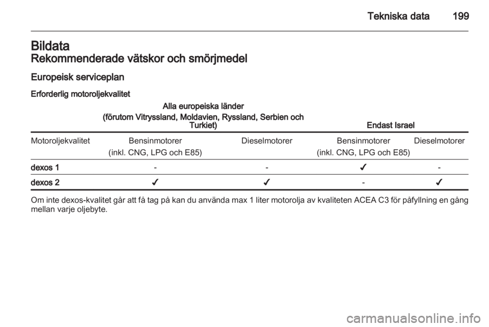 OPEL MERIVA 2013  Instruktionsbok 