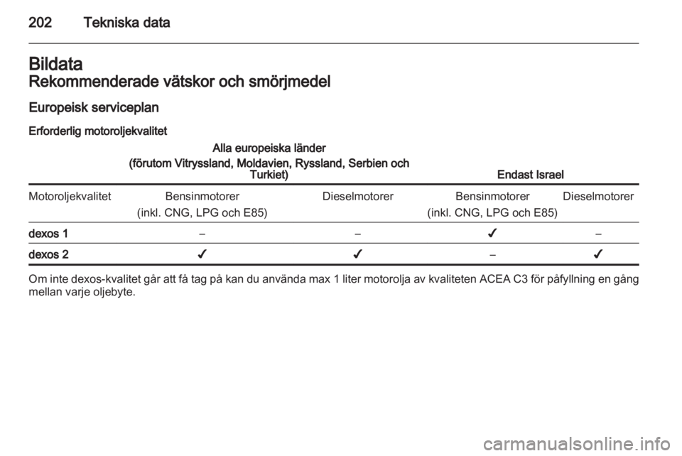 OPEL MERIVA 2013.5  Instruktionsbok 