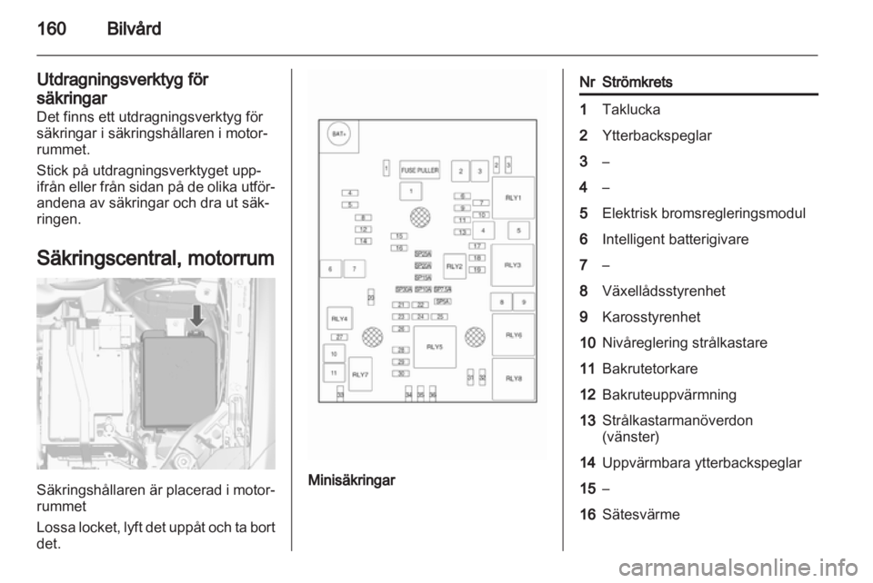 OPEL MOKKA 2013  Instruktionsbok 