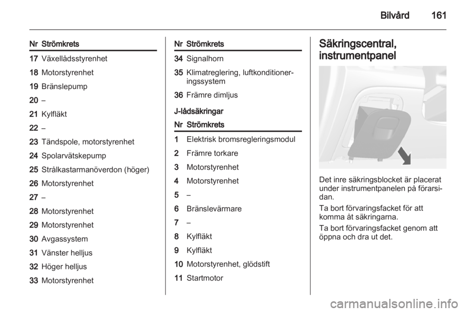 OPEL MOKKA 2013  Instruktionsbok 