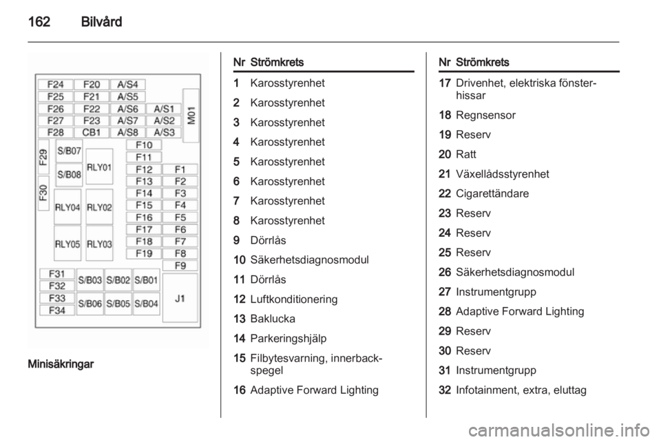 OPEL MOKKA 2013  Instruktionsbok 