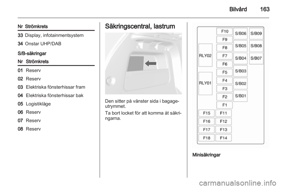 OPEL MOKKA 2013  Instruktionsbok 