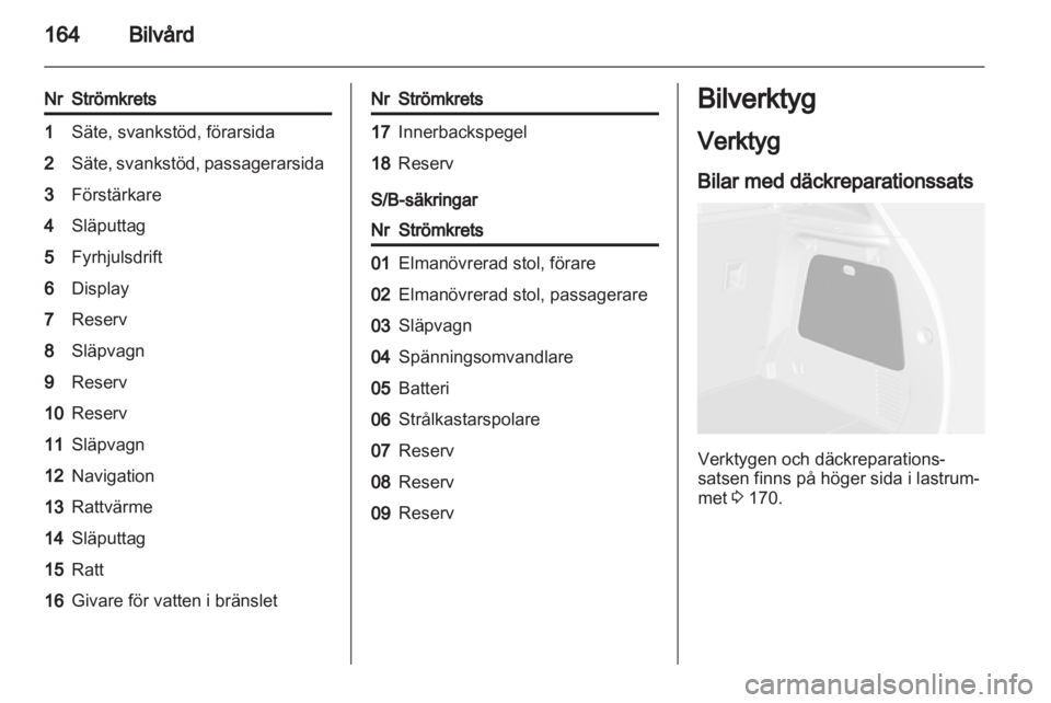 OPEL MOKKA 2013  Instruktionsbok 
