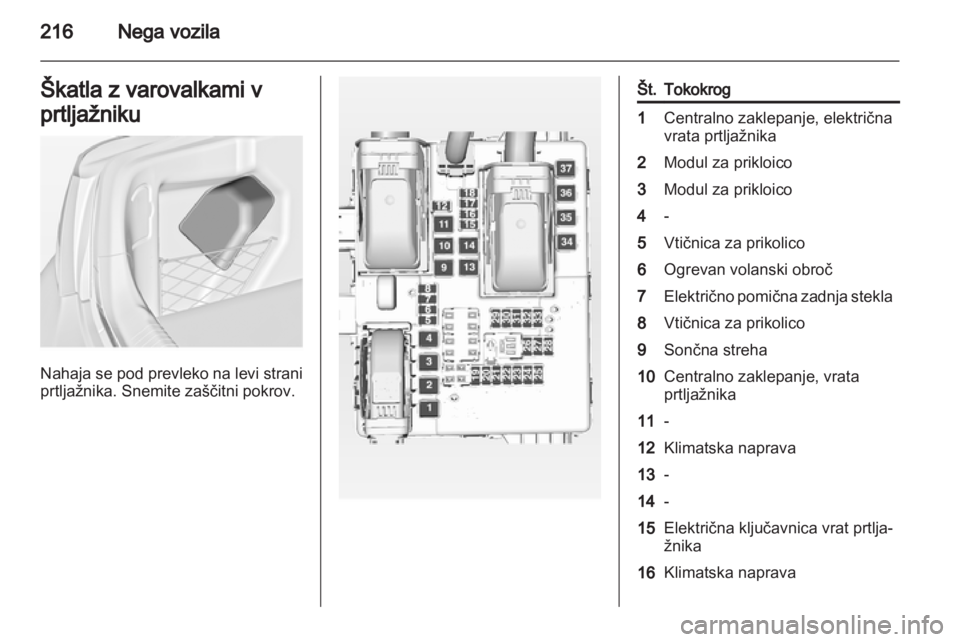 OPEL INSIGNIA 2013  Uporabniški priročnik 
