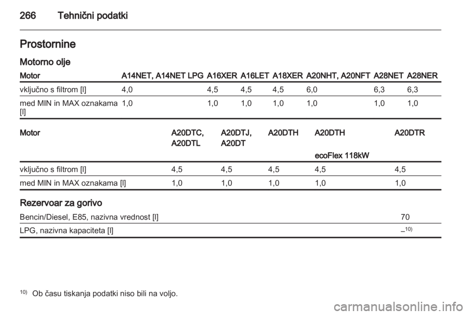 OPEL INSIGNIA 2013  Uporabniški priročnik 
