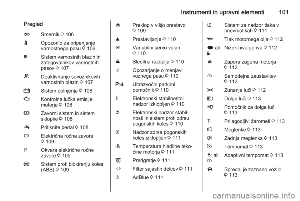 OPEL INSIGNIA 2016  Uporabniški priročnik Instrumenti in upravni elementi101PregledOSmernik 3 106XOpozorilo za pripenjanje
varnostnega pasu  3 106vSistem varnostnih blazin in
zategovalnikov varnostnih
pasov  3 107VDeaktiviranje sovoznikovih
v