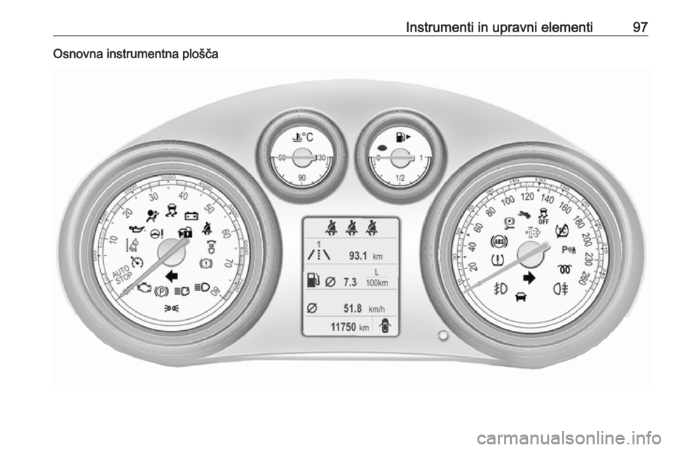 OPEL INSIGNIA 2016.5  Uporabniški priročnik Instrumenti in upravni elementi97Osnovna instrumentna plošča 