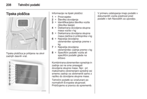 Page 210
