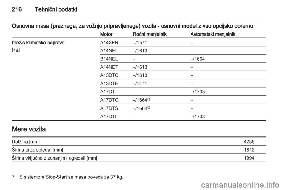 OPEL MERIVA 2013  Uporabniški priročnik 