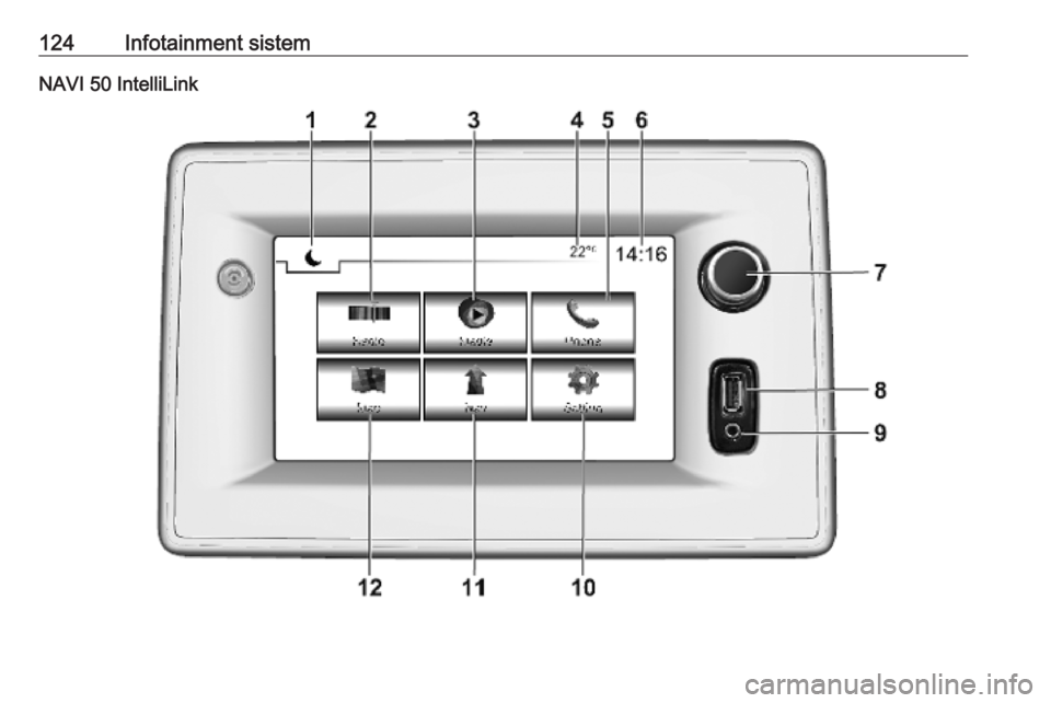 OPEL MOVANO_B 2020  Uporabniški priročnik 124Infotainment sistemNAVI 50 IntelliLink 
