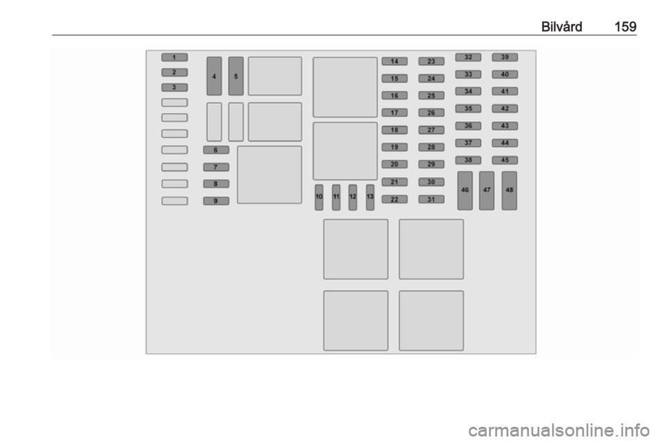 OPEL VIVARO B 2016  Instruktionsbok Bilvård159 