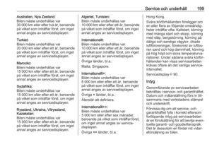 Page 201