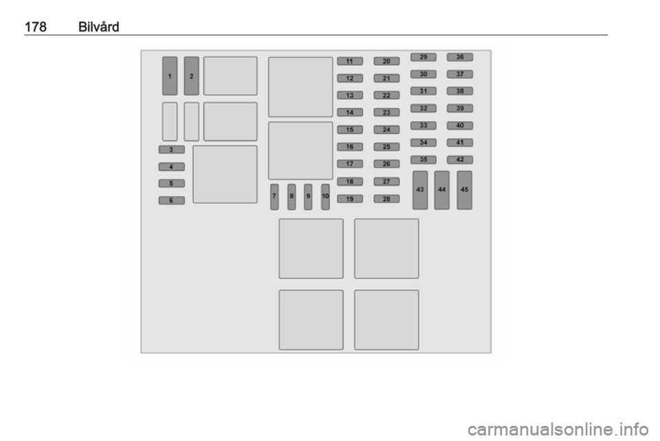 OPEL VIVARO B 2017.5  Instruktionsbok 178Bilvård 