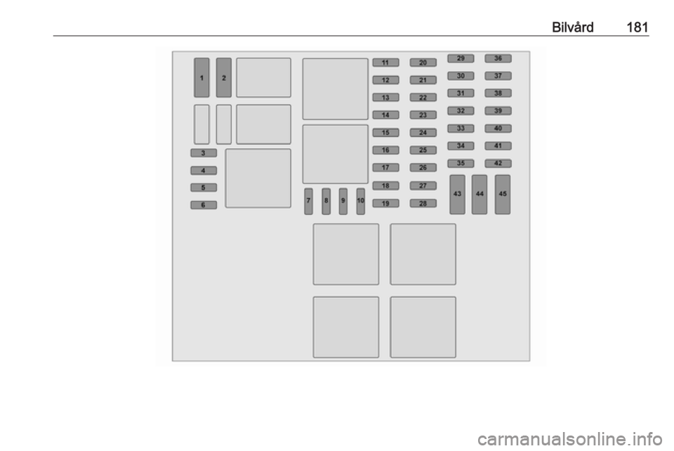 OPEL VIVARO B 2019  Instruktionsbok Bilvård181 