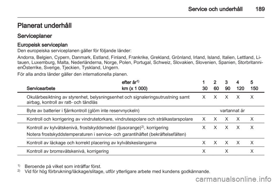 OPEL ZAFIRA 2010  Instruktionsbok 