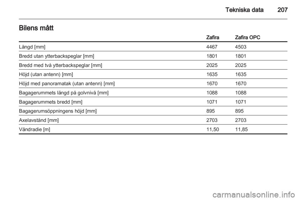 OPEL ZAFIRA 2011  Instruktionsbok 
