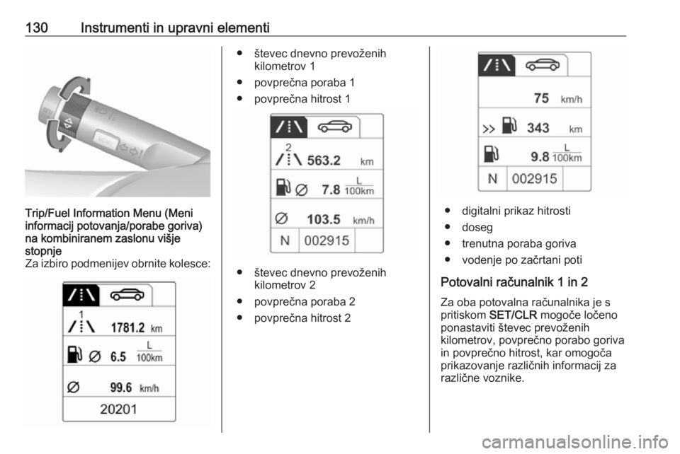 OPEL ZAFIRA C 2016.5  Uporabniški priročnik 130Instrumenti in upravni elementiTrip/Fuel Information Menu (Meni
informacij potovanja/porabe goriva)
na kombiniranem zaslonu višje
stopnje
Za izbiro podmenijev obrnite kolesce:● števec dnevno pr