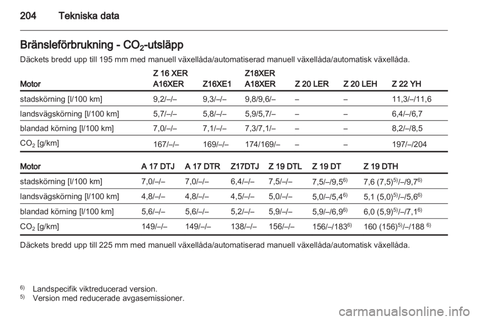OPEL ZAFIRA 2011.5  Instruktionsbok 