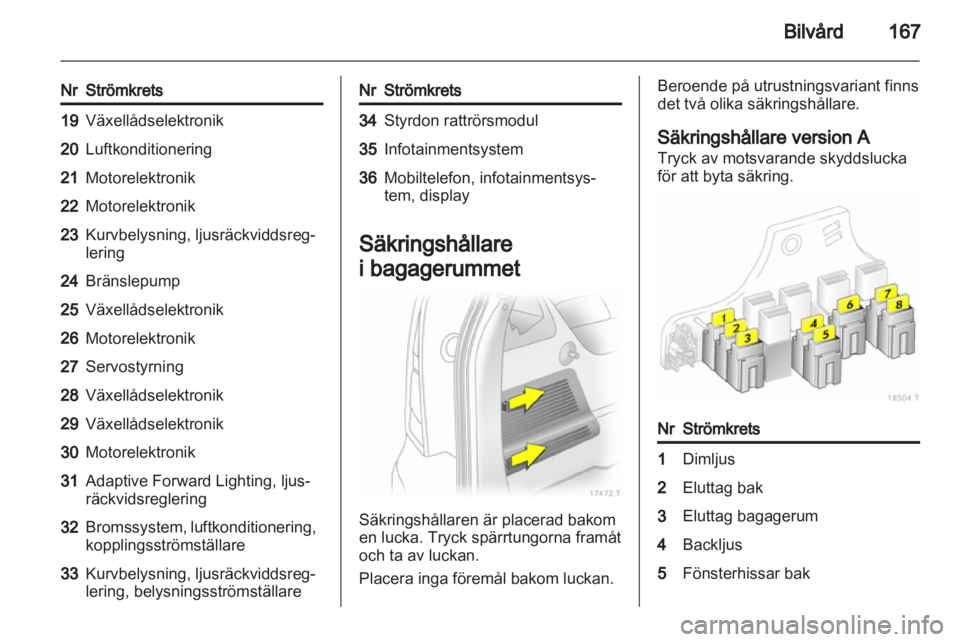 OPEL ZAFIRA 2012  Instruktionsbok 
