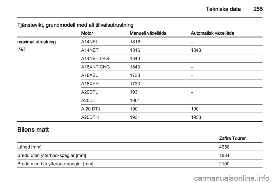 OPEL ZAFIRA TOURER 2012  Instruktionsbok 
