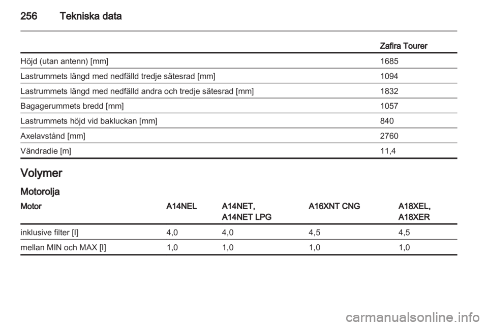 OPEL ZAFIRA TOURER 2012  Instruktionsbok 
