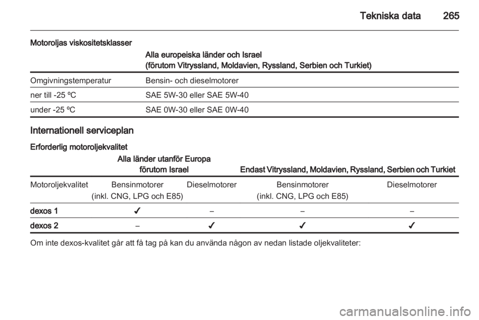 OPEL ZAFIRA TOURER 2013.5  Instruktionsbok 