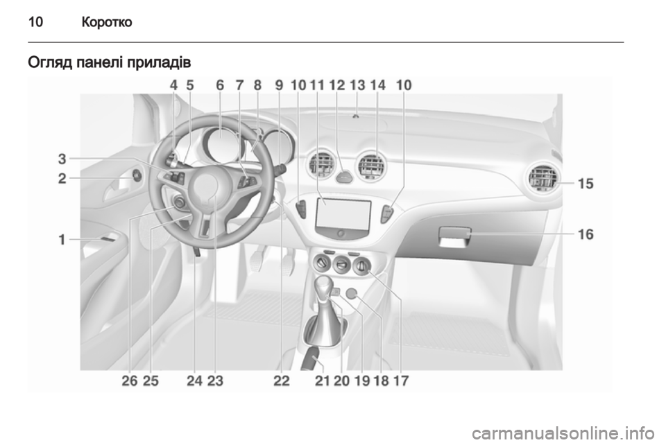OPEL ADAM 2013.5  Посібник з експлуатації (in Ukrainian) 