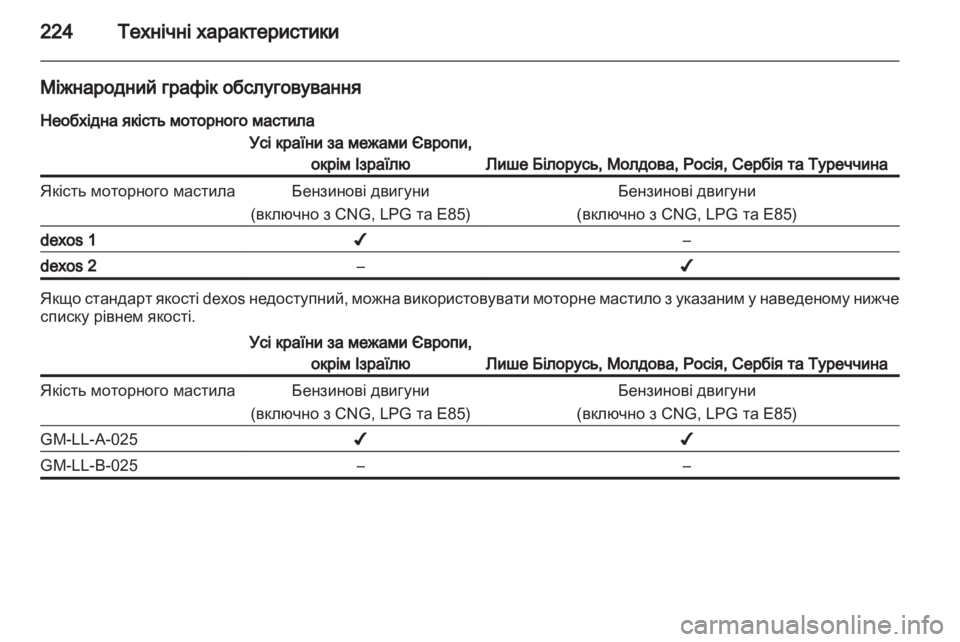 OPEL ADAM 2013.5  Посібник з експлуатації (in Ukrainian) 