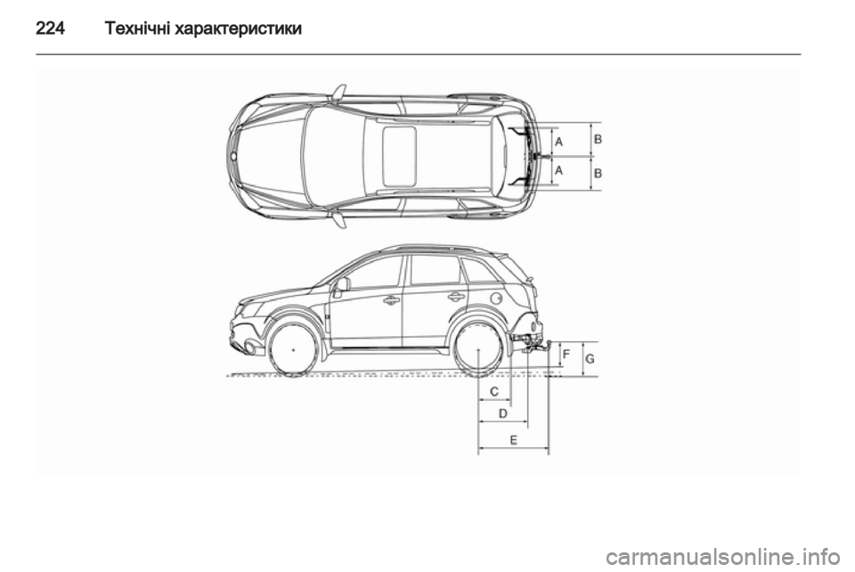 OPEL ANTARA 2012.5  Посібник з експлуатації (in Ukrainian) 